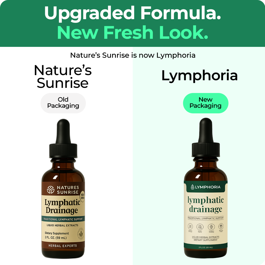 Lymphoria Wellness Drops