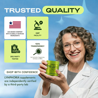 Lymphoria NAD+ Capsules