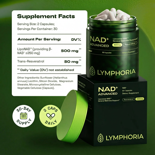Lymphoria NAD+ Capsules