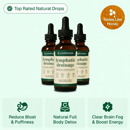 Lymphoria Wellness Drops (Subscription)