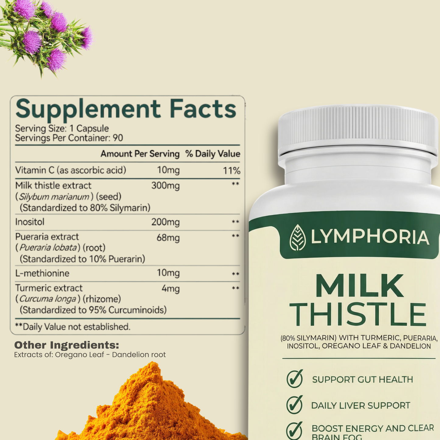 Lymphoria Milk Thistle Capsules