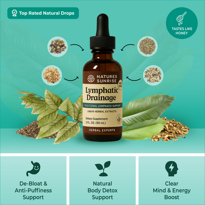 Nature’s Sunrise Wellness Drops
