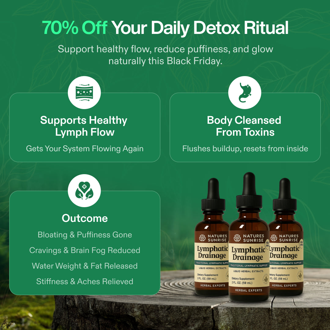 Nature’s Sunrise Wellness Drops