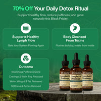 Nature’s Sunrise Wellness Drops