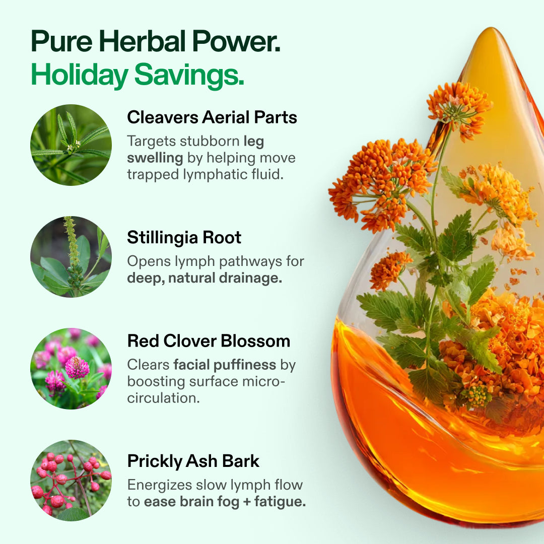 Nature’s Sunrise Wellness Drops