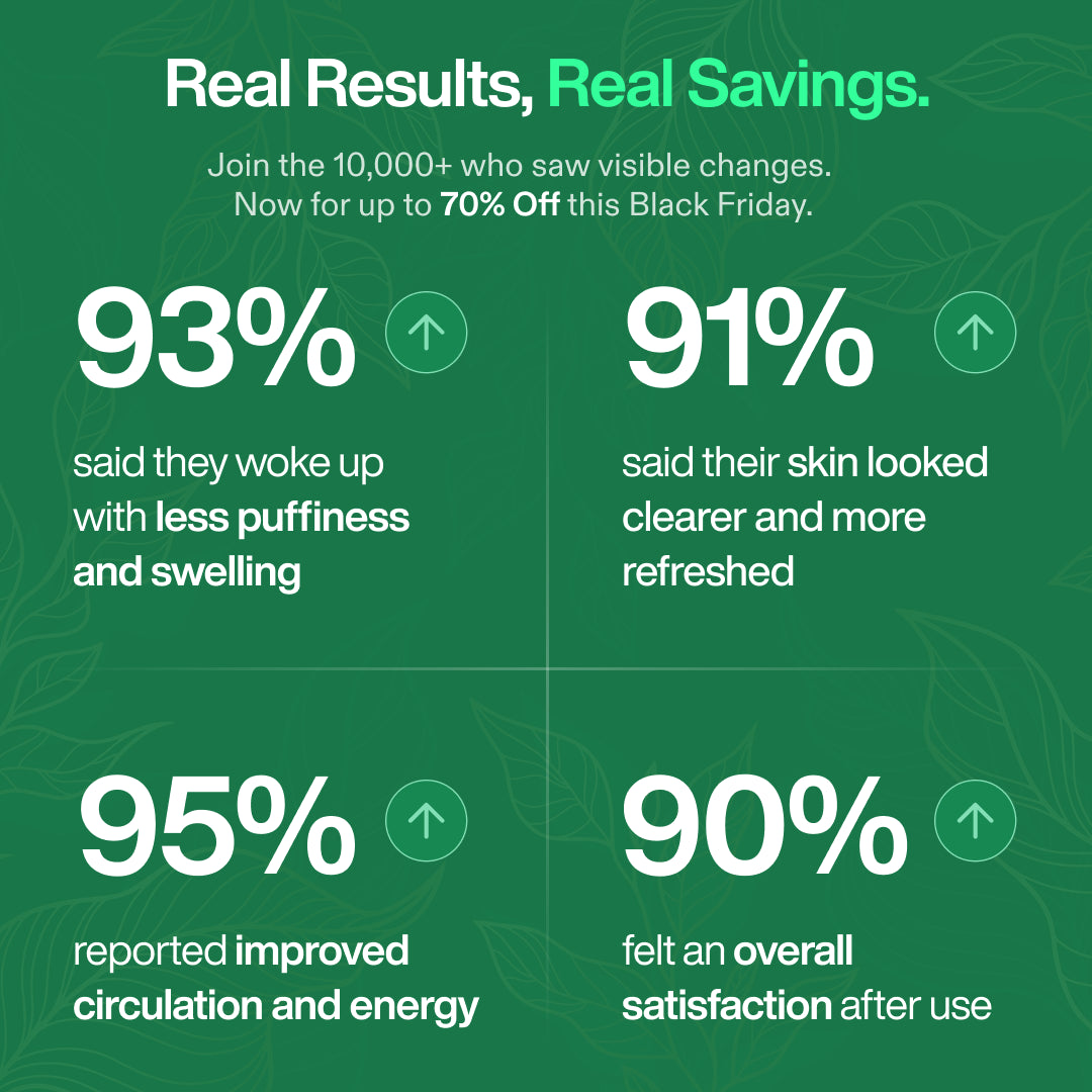 Nature’s Sunrise Wellness Drops