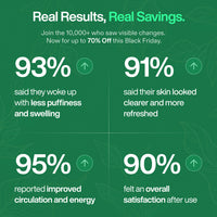 Nature’s Sunrise Wellness Drops