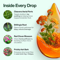 Nature’s Sunrise Wellness Drops