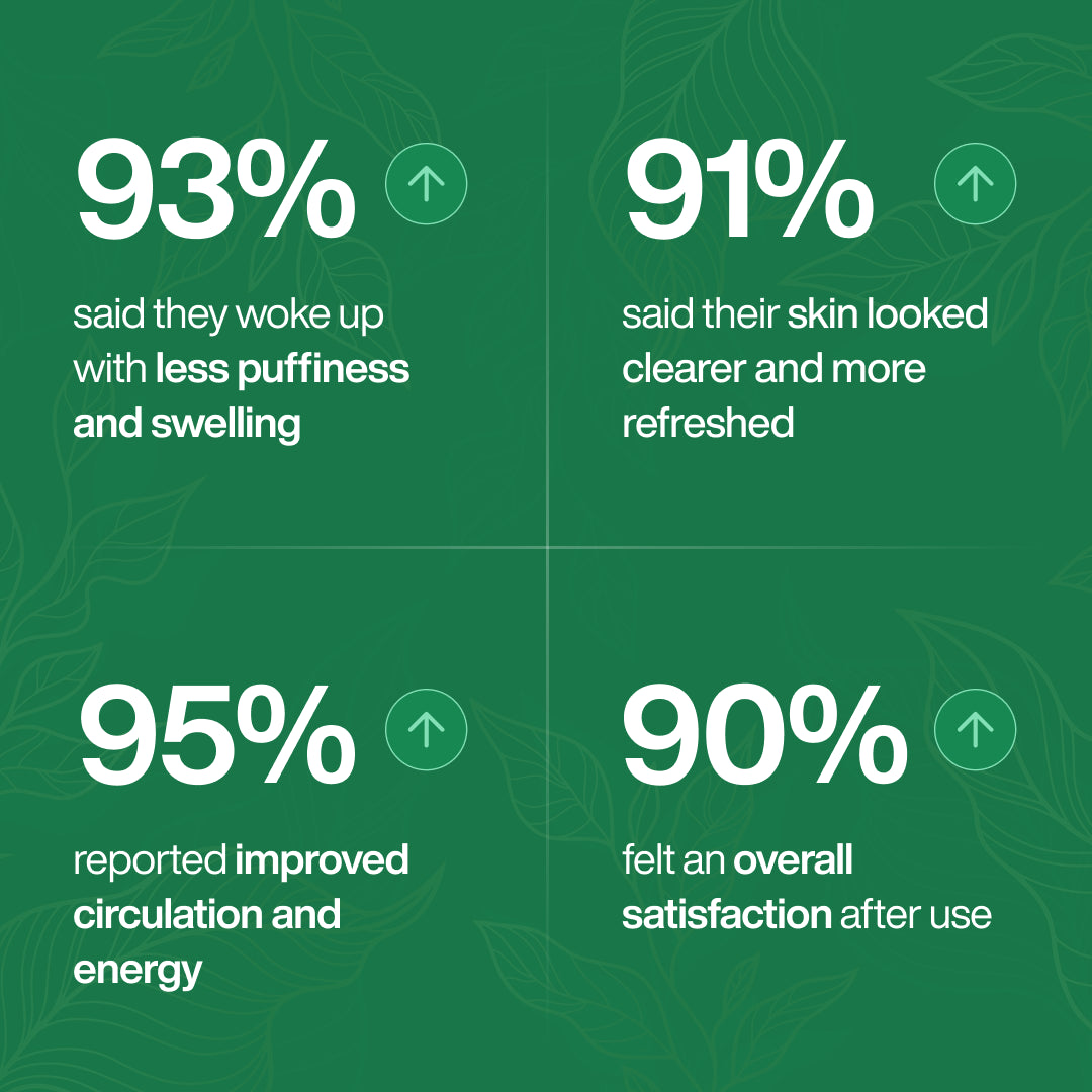 Nature’s Sunrise Wellness Drops