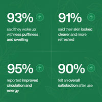 Nature’s Sunrise Wellness Drops