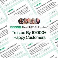 Nature’s Sunrise Wellness Drops